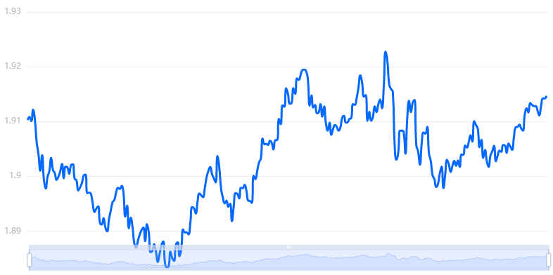 payoneer转usdt(Paypal转payoneer)
