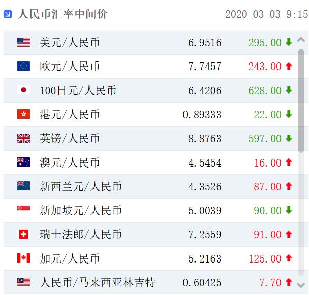 usdtshib最新价格的简单介绍