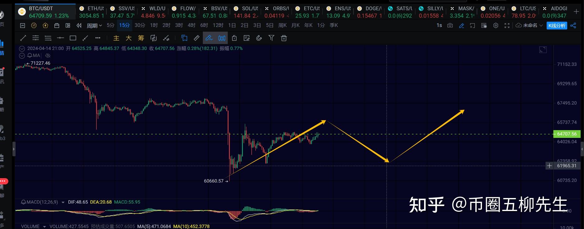 关于邵阳线下收usdt的信息