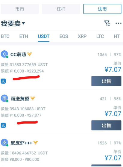 法币买usdt怎么变多了(法币usdt和币币usdt)