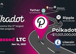 美元就是usdt(usdt和美元挂钩吗)