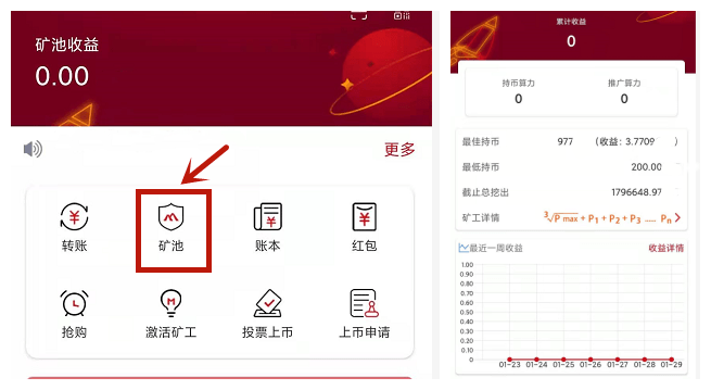 bsc的usdt转账合同的简单介绍