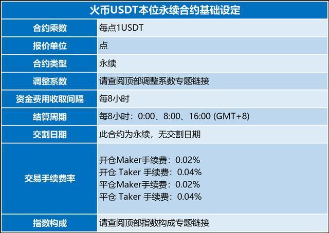 usdt转到国外账户(usdt是什么币怎么交易)