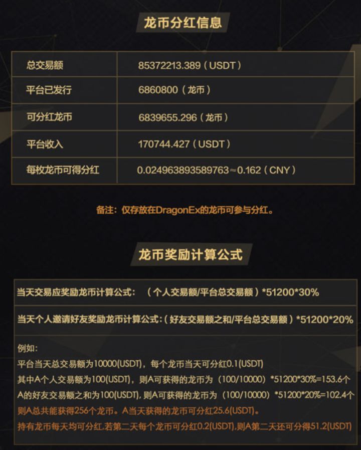 usdt泰达币app中文版(usdt是什么币在中国是犯法的吗)