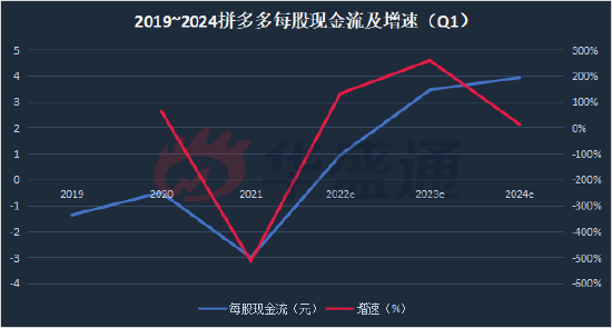 回收usdt平台(回收usdt合法吗)