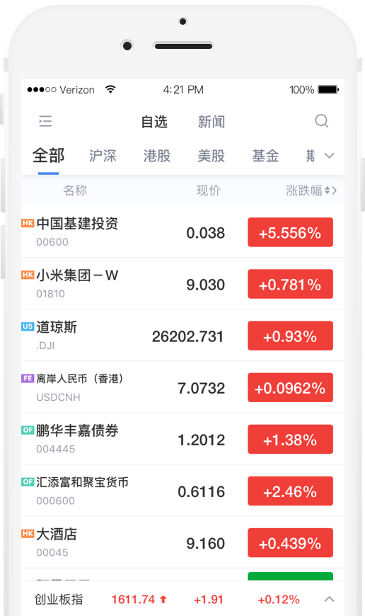 usdt上海回收(高价收usdt套路)
