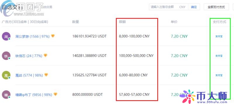 关于农业银行usdt最新实时行情的信息