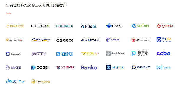 可以用usdt的交易平台(usdt用什么平台交易比较好)