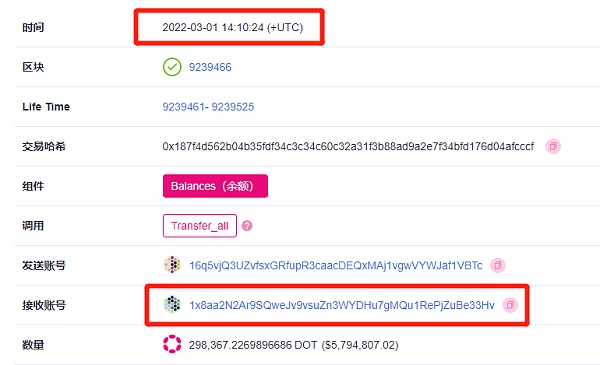 比特币怎么兑换成usdt(比特币如何兑换成usdt)