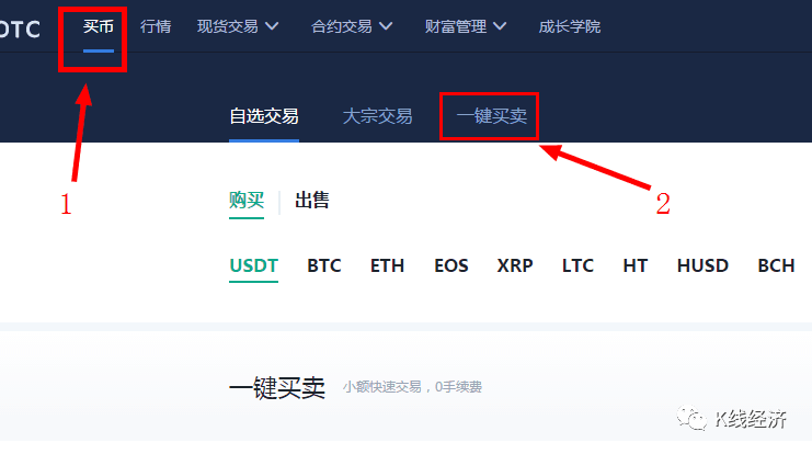 比特币怎么兑换成usdt(比特币如何兑换成usdt)