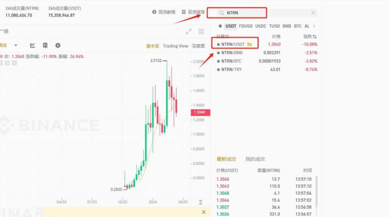 usdt涨到什么程度(usdt涨跌幅度有多少)