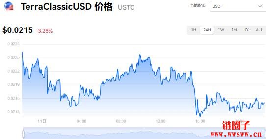 泰达换Usdt要多久(usdt泰达币app官网下载)