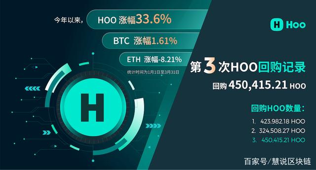 USDT流通性好吗(usdt会不会不值钱)