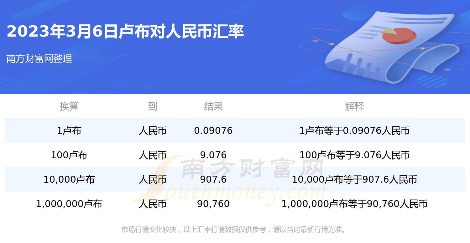 佛山usdt兑换人民币(1万usdt等于多少人民币)