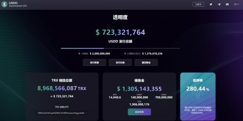 关于波场trx可以直接转usdt吗的信息