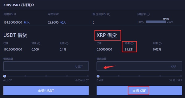 关于usdt之间有币种区别吗的信息