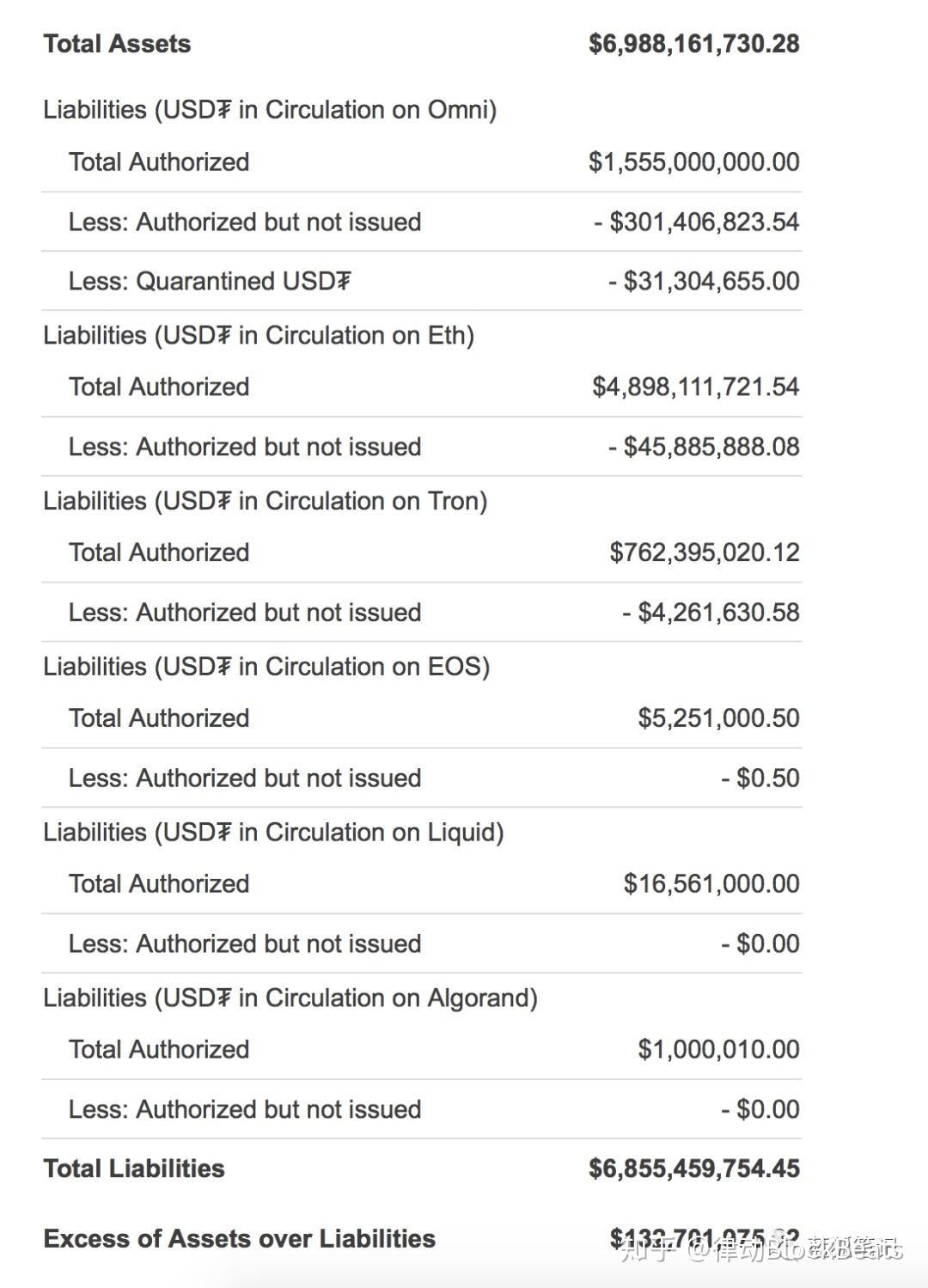 50usdt值多少(50usd等于多少人民币)