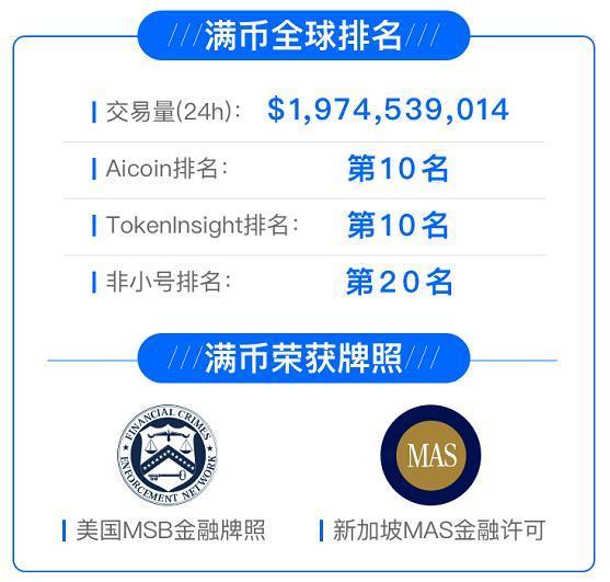 英国usdt怎么购买(usdt购买流程在coinbase)