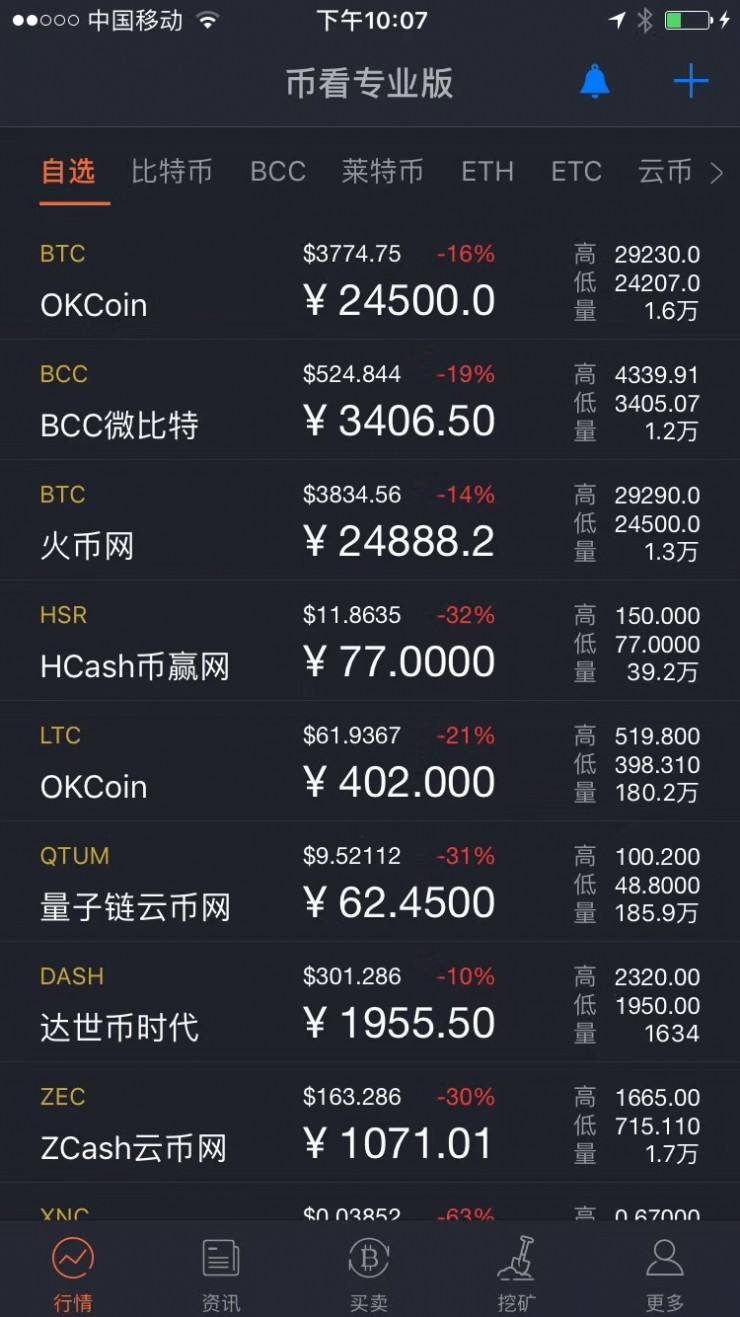 7000人民币等于多少usdt的简单介绍