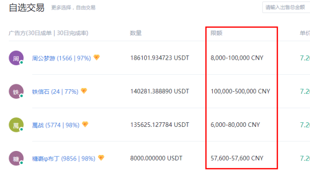 10000块等于多少usdt的简单介绍