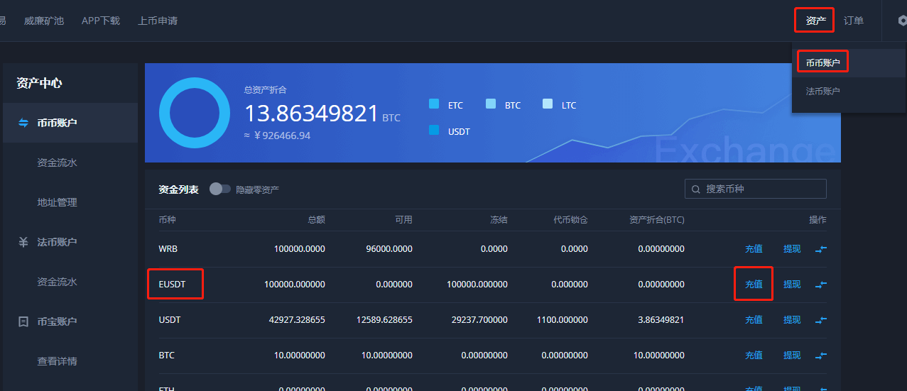 USDT买卖群2021的简单介绍