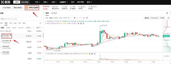 关于usdt卖出是价高好还是价低好的信息