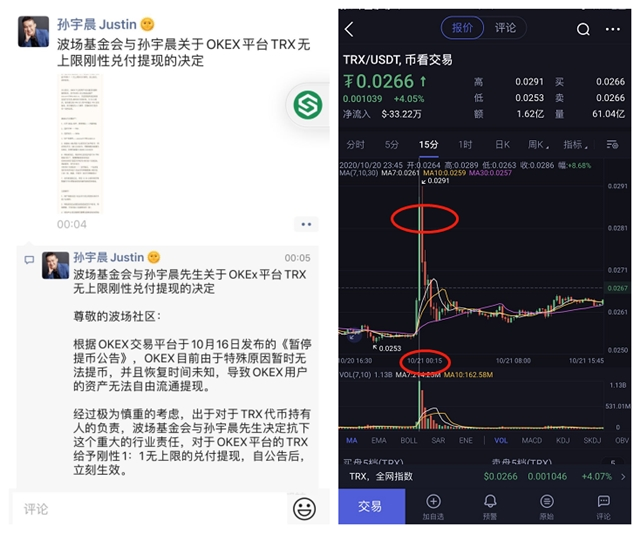 usdt可以跨平台转让吗(usdt可以跨交易所提币吗?)