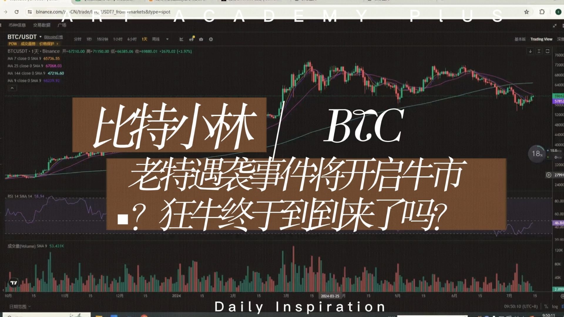比特币行情(比特币行情走势k线图)