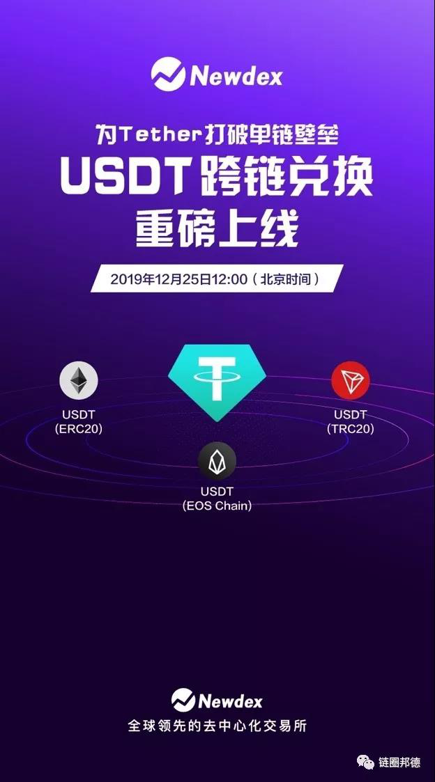 包含usdt平台有要充值vip的吗的词条