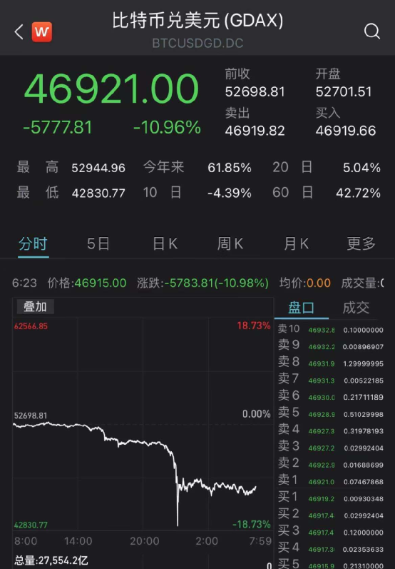 人民币换USDT秒到吗的简单介绍