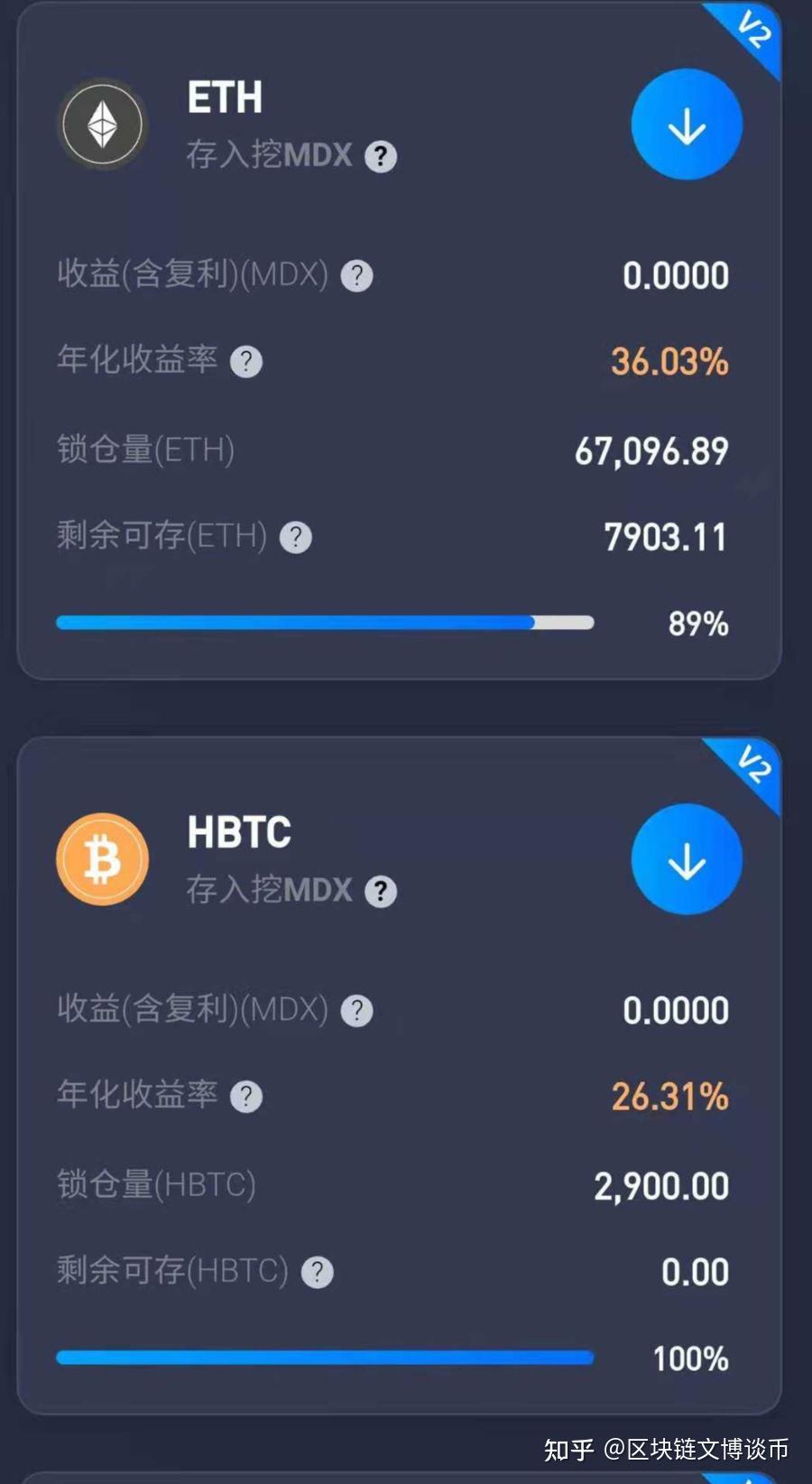 货币怎么将eth换成usdt的简单介绍