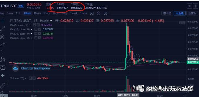 黑Usdt被冻结(usdt账户被冻结)