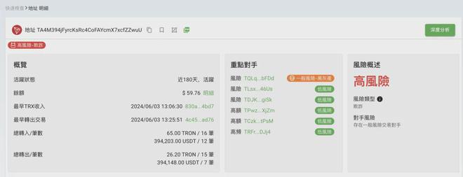 关于usdt钱包转账失败什么问题的信息