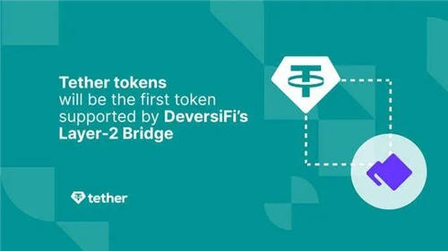 关于不同链的usdt到交易所的信息