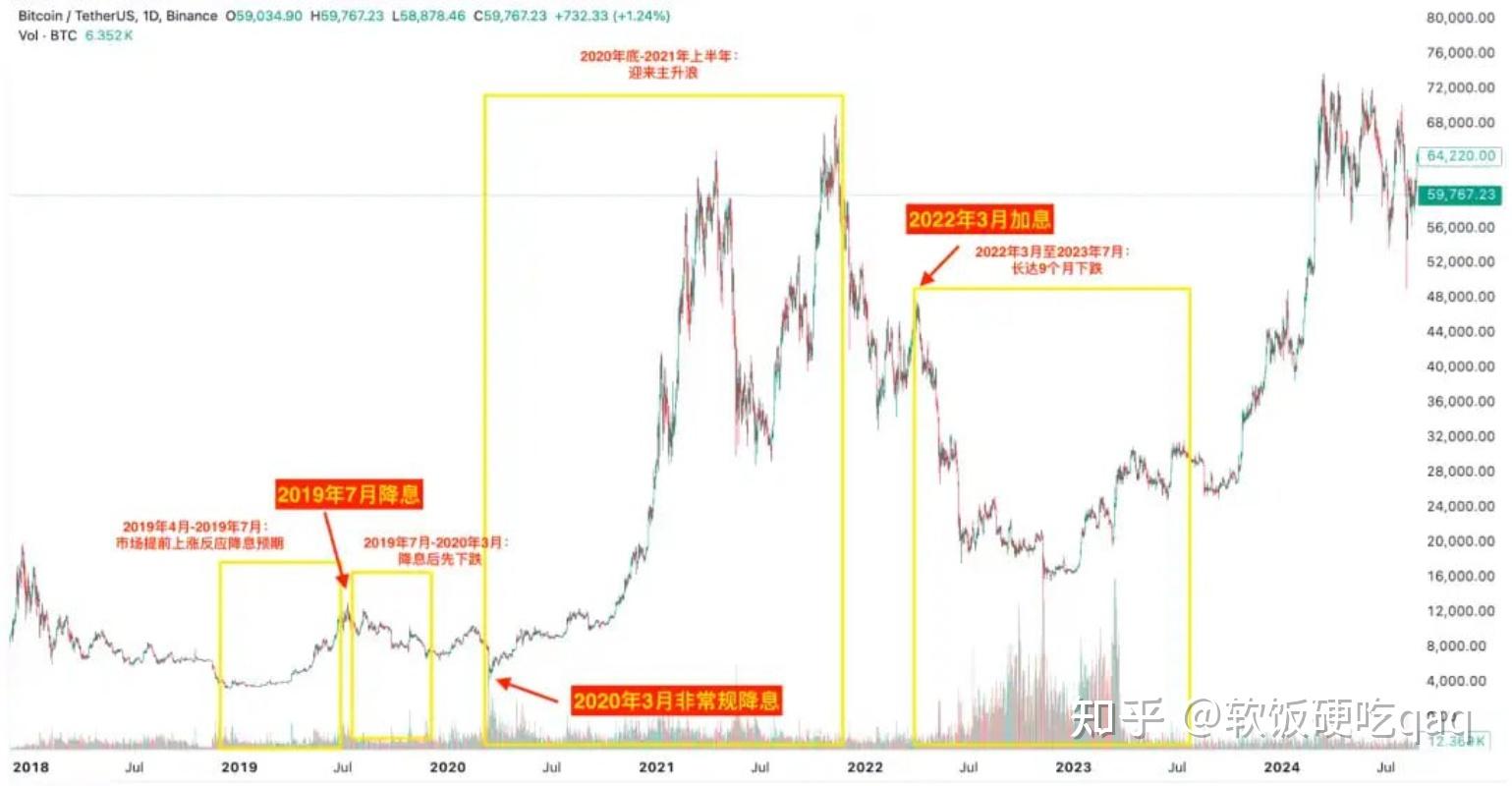 btc和usdt怎么选(btc和usdt哪个划算)