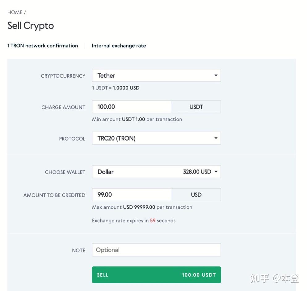 关于usdt买入卖出扣钱吗的信息