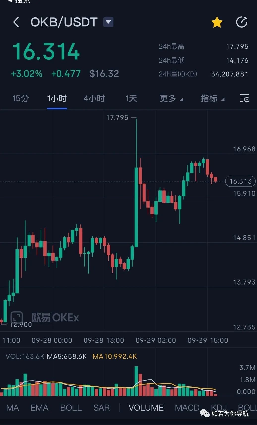 假usdt怎么分辨(如何区分真假usdt)