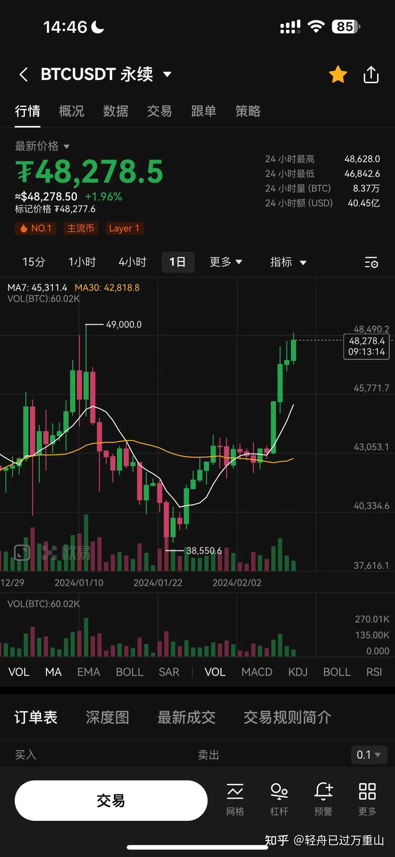 usdt提币地址弄错了(usdt提币链名称错误了怎么办)