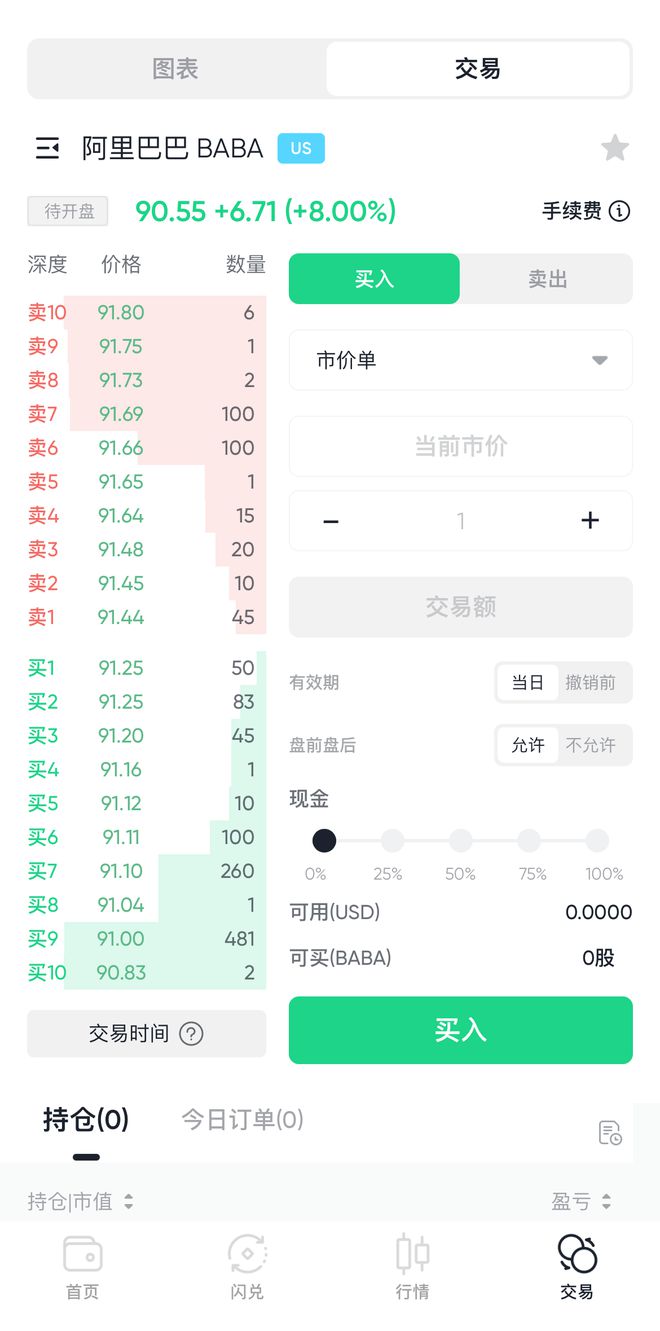 制作USDT交易app(正规usdt交易平台官网)