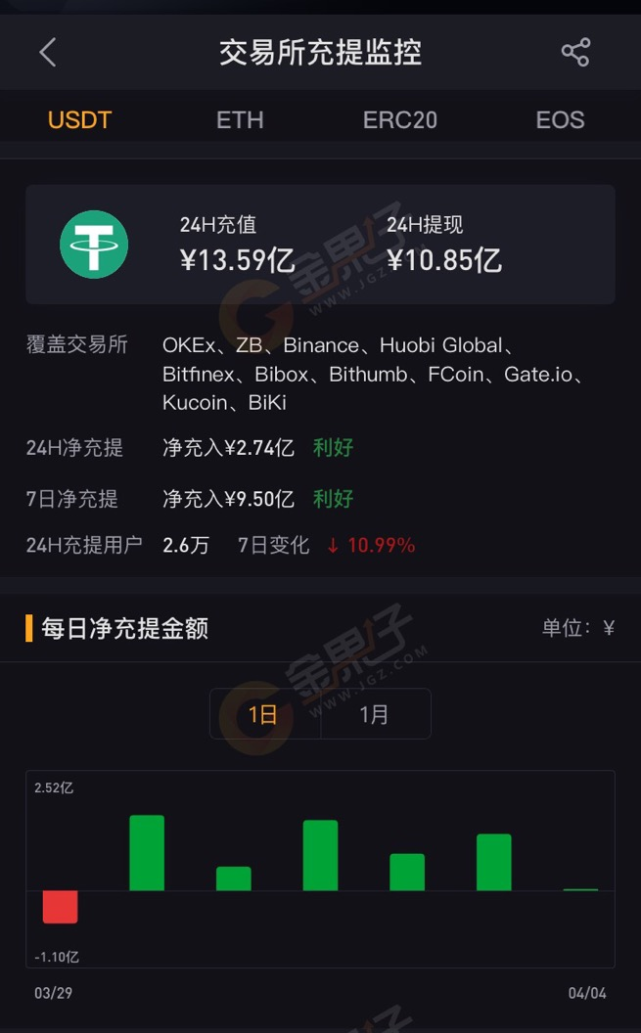 usdt买卖合同纠纷判决书的简单介绍