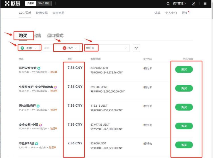 包含欧易交易所usdt价格哪里看的词条