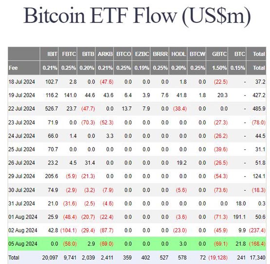 usdt和btc合约(btcusdt btchusd)