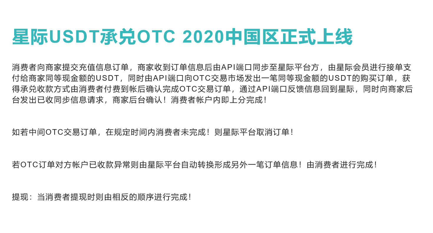 关于usdt支付收款码是什么的信息