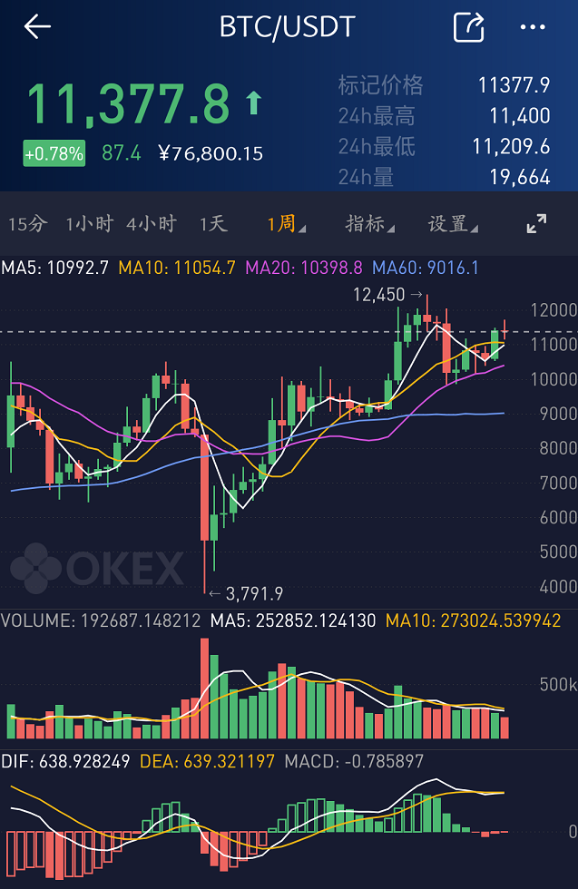 火币支付宝购买USDT(火币app不能用了我的币还在里面)