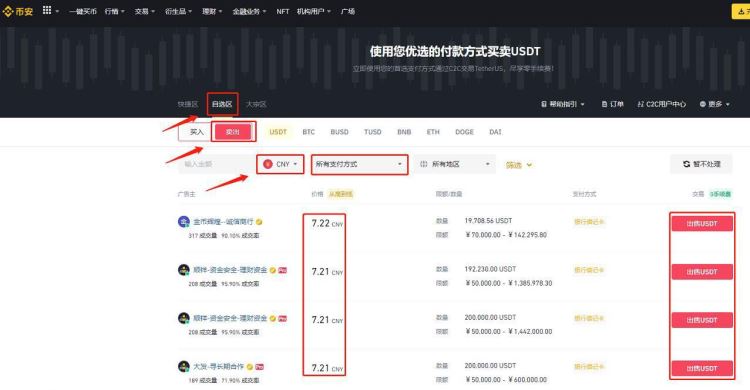 欧易怎么用usdt开合约(欧易怎么转usdt给别人的视频)